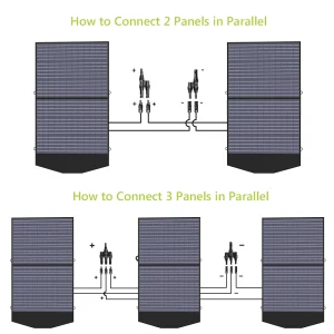 Portable Solar Panel